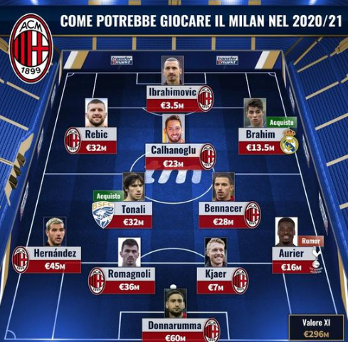 霍芬海姆3-0大胜奥格斯堡，布格尔传射，巴祖马纳-杜尔建功（霍芬海姆3-0完胜奥格斯堡：布格尔一传一射，巴祖马纳-杜尔进球）